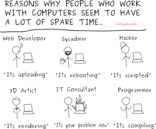 whypeopleseemtohavefreetime